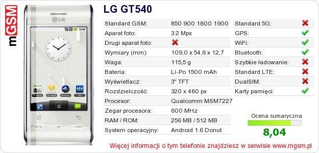 Dane telefonu LG GT540