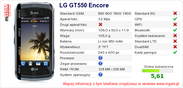 Dane telefonu LG GT550 Encore