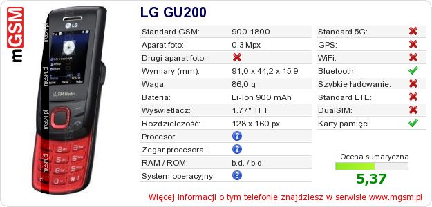 Dane telefonu LG GU200 Dane telefonu LG GU200