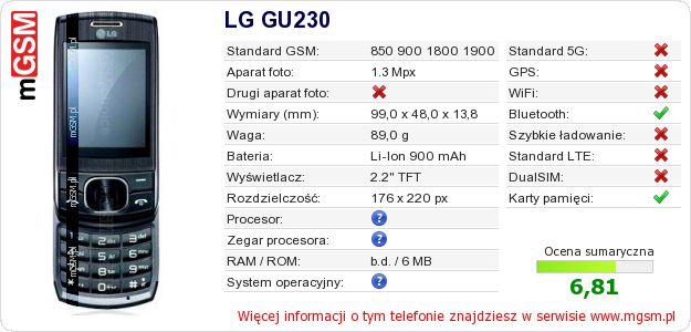 Dane telefonu LG GU230 Dane telefonu LG GU230