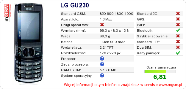 Dane telefonu LG GU230