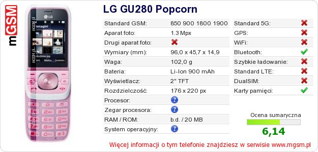 Dane telefonu LG GU280 Popcorn