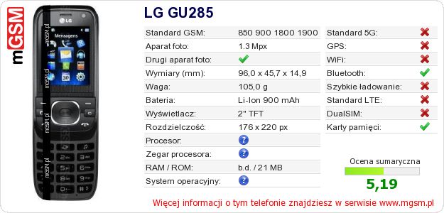 Dane telefonu LG GU285