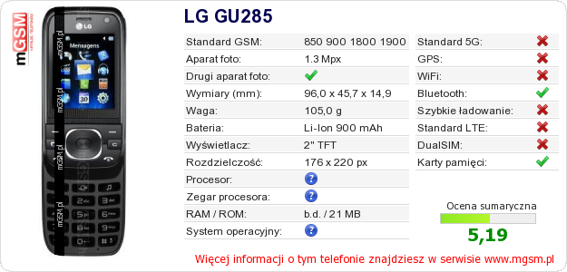 Dane telefonu LG GU285