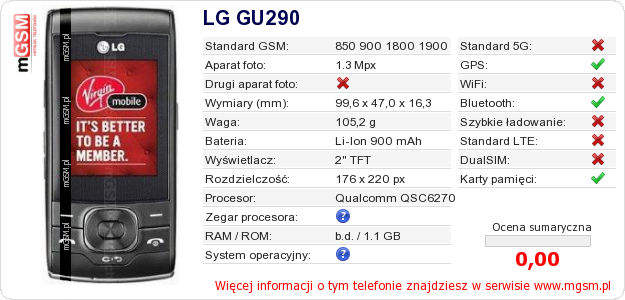 Dane telefonu LG GU290