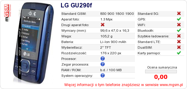 Dane telefonu LG GU290f