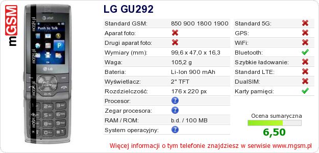Dane telefonu LG GU292 Dane telefonu LG GU292