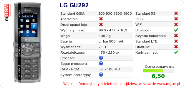 Dane telefonu LG GU292