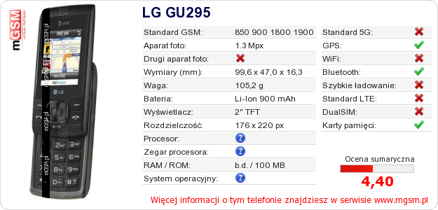 Dane telefonu LG GU295