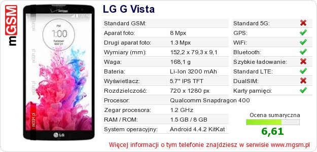 Dane telefonu LG G Vista