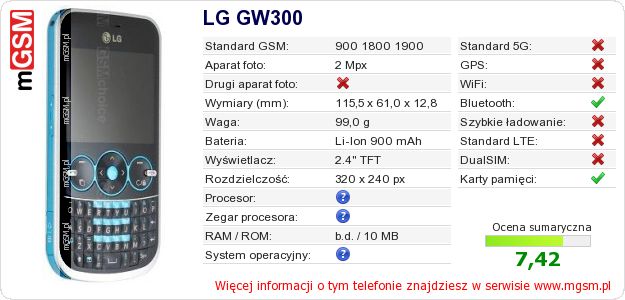Dane telefonu LG GW300 Dane telefonu LG GW300