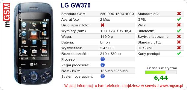 Dane telefonu LG GW370