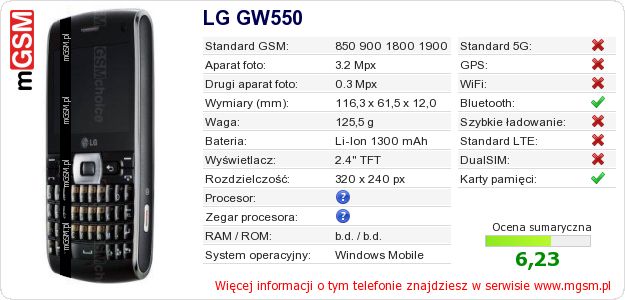 Dane telefonu LG GW550