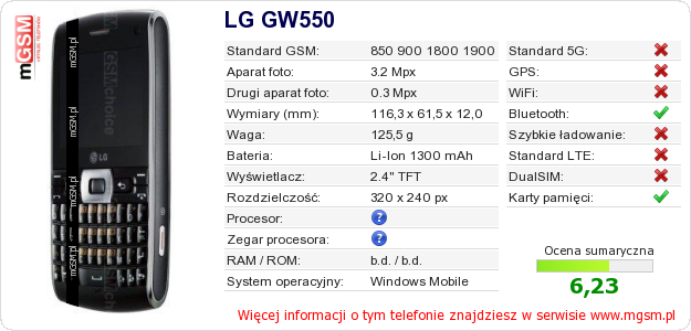 Dane telefonu LG GW550 Dane telefonu LG GW550