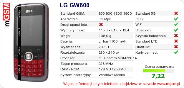 Dane telefonu LG GW600