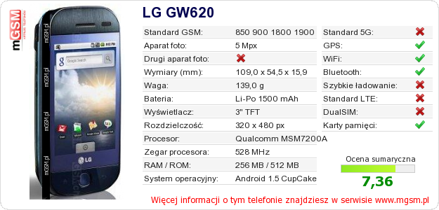 Dane telefonu LG GW620