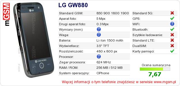 Dane telefonu LG GW880 Dane telefonu LG GW880