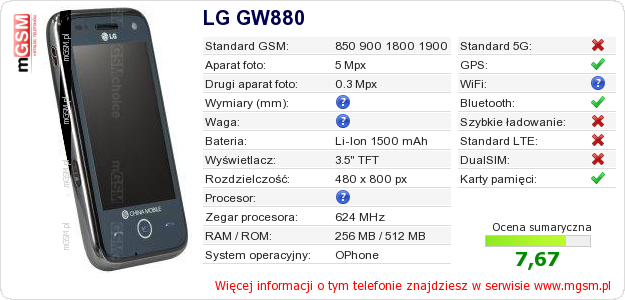 Dane telefonu LG GW880 Dane telefonu LG GW880