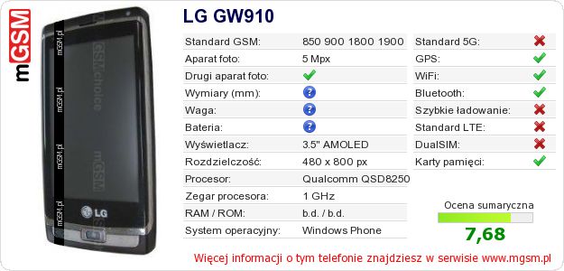 Dane telefonu LG GW910 Dane telefonu LG GW910