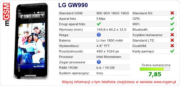 Dane telefonu LG GW990