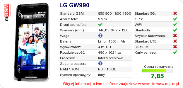 Dane telefonu LG GW990 Dane telefonu LG GW990