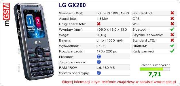 Dane telefonu LG GX200 Dane telefonu LG GX200