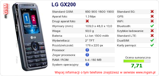 Dane telefonu LG GX200 Dane telefonu LG GX200
