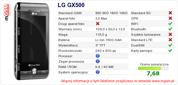 Dane telefonu LG GX500