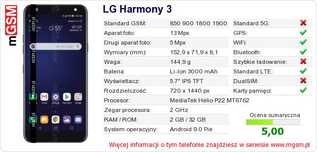 Dane telefonu LG Harmony 3 Dane telefonu LG Harmony 3