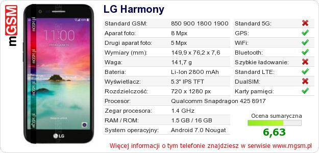 Dane telefonu LG Harmony
