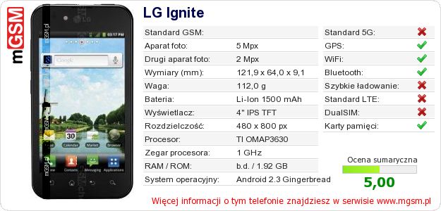 Dane telefonu LG Ignite Dane telefonu LG Ignite