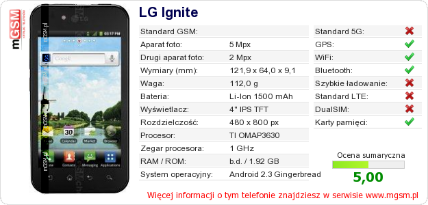 Dane telefonu LG Ignite