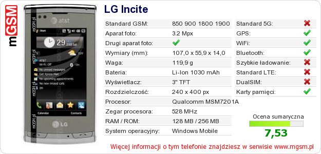 Dane telefonu LG Incite Dane telefonu LG Incite