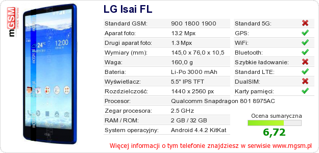 Dane telefonu LG Isai FL