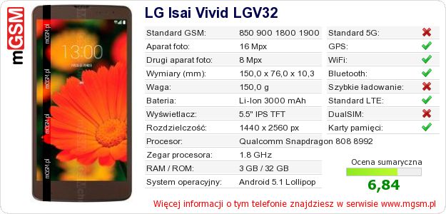 Dane telefonu LG Isai Vivid LGV32