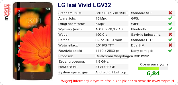 Dane telefonu LG Isai Vivid LGV32