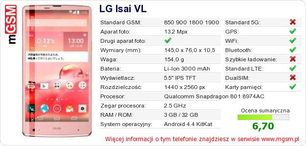 Dane telefonu LG Isai VL