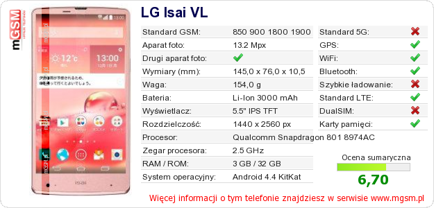Dane telefonu LG Isai VL