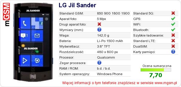 Dane telefonu LG Jil Sander