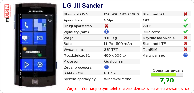 Dane telefonu LG Jil Sander