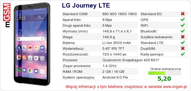 Dane telefonu LG Journey LTE