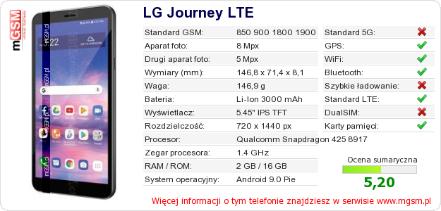 Dane telefonu LG Journey LTE