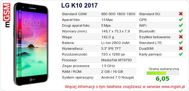 Dane telefonu LG K10 2017