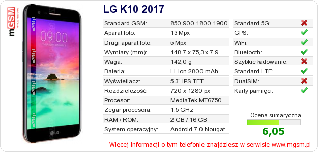 Dane telefonu LG K10 2017 Dane telefonu LG K10 2017