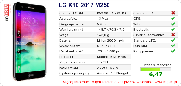 Dane telefonu LG K10 2017 M250