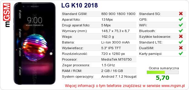 Dane telefonu LG K10 2018