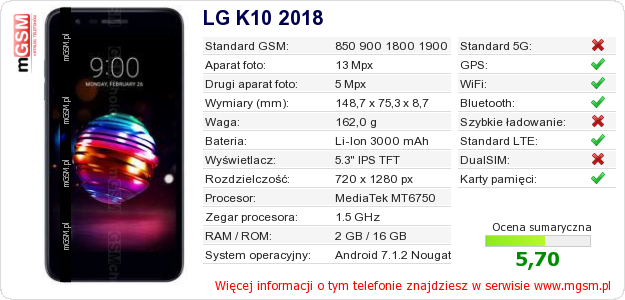 Dane telefonu LG K10 2018