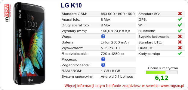 Dane telefonu LG K10