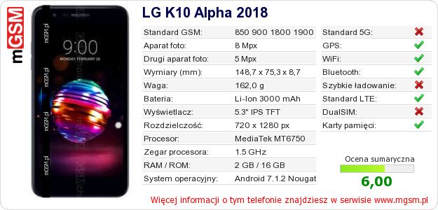Dane telefonu LG K10 Alpha 2018