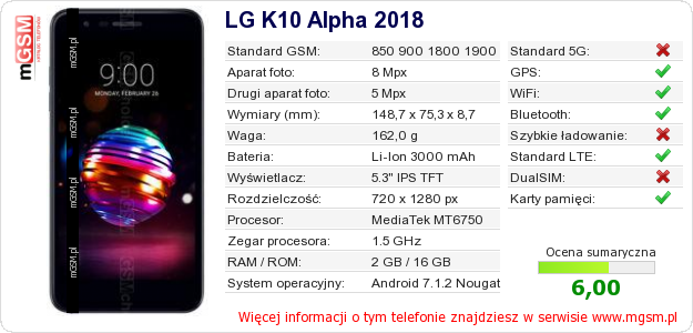 Dane telefonu LG K10 Alpha 2018